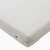 Nutkin Toddler & Cot Bed Pocket Sprung Mattress -Great Little Trading Co l4945 1